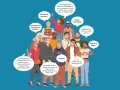 Un groupe diversifié de jeunes et d'adultes participe à un chantier jeunes bénévoles, engagés dans des projets solidaires variés.