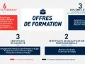 Schéma des offres de formation rugby : brevets fédéraux, diplômes d'État, certificats de capacité et de qualification.