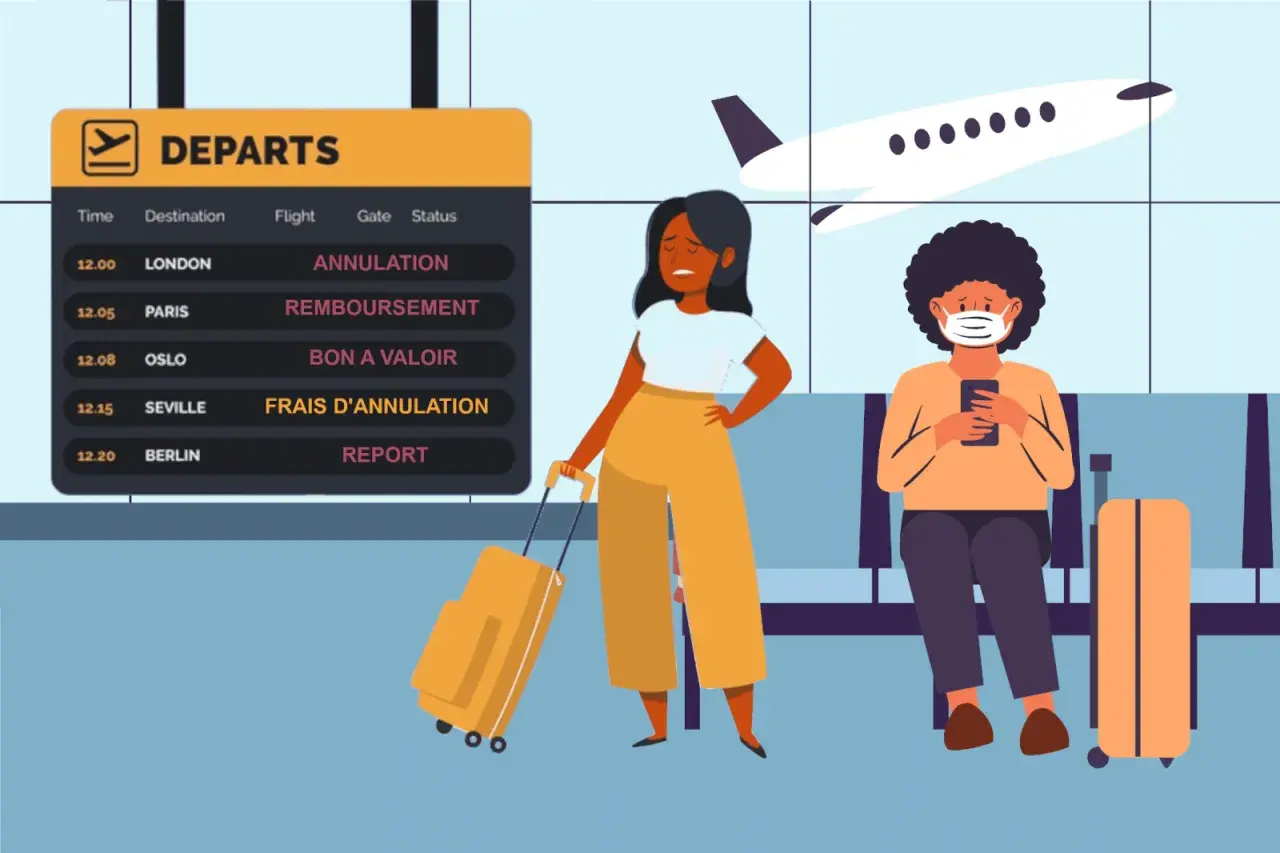 Attente à l'aéroport pour un remboursement de voyage scolaire suite à une maladie. L'avion est visible.