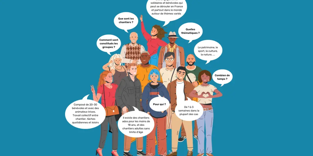 Un groupe diversifié de jeunes et d'adultes participe à un chantier jeunes bénévoles, engagés dans des projets solidaires variés.