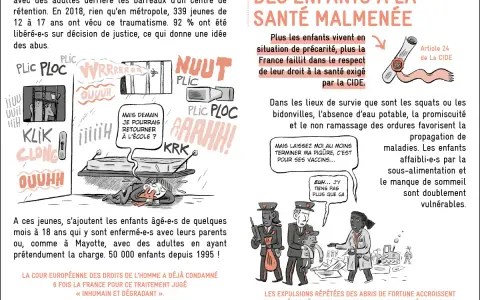 Dessin d'un enfant enfermé derrière des barreaux, puis allongé sur un lit de camp, entouré de sons et de cris.