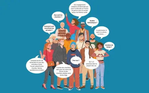 Un groupe diversifié de jeunes et d'adultes participe à un chantier jeunes bénévoles, engagés dans des projets solidaires variés.
