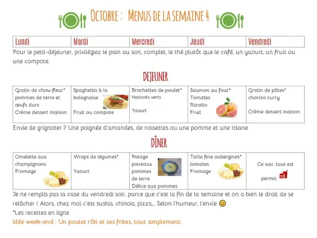Menu colonie de vacances d'octobre. Ce menu propose des repas variés pour la semaine, avec des options pour le petit-déjeuner, le déjeuner et le dîner.