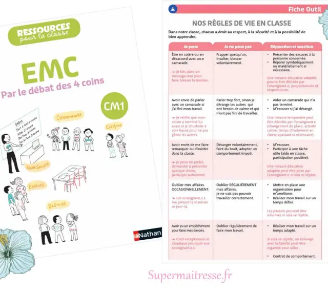 Règles de vie en classe pour le CM1 : apprendre à débattre, être citoyen, faire société, avec égalité et dignité.