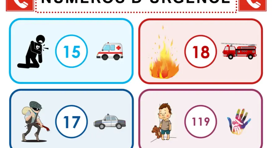 Affichage des numéros d'urgence : 15 pour les secours médicaux, 18 pour les pompiers, 17 pour la police et 119 pour les enfants en détresse.