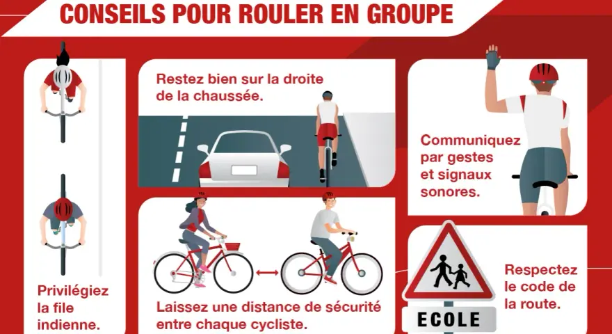 Conseils pour une sortie vélo en groupe : roulez en file indienne, gardez vos distances, communiquez et respectez le code de la route.