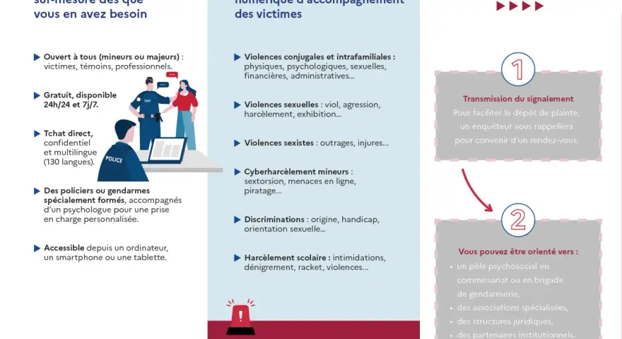 Plateforme d'aide aux victimes, incluant la violence sur mineur, avec signalement, tchat, et orientation vers des professionnels.