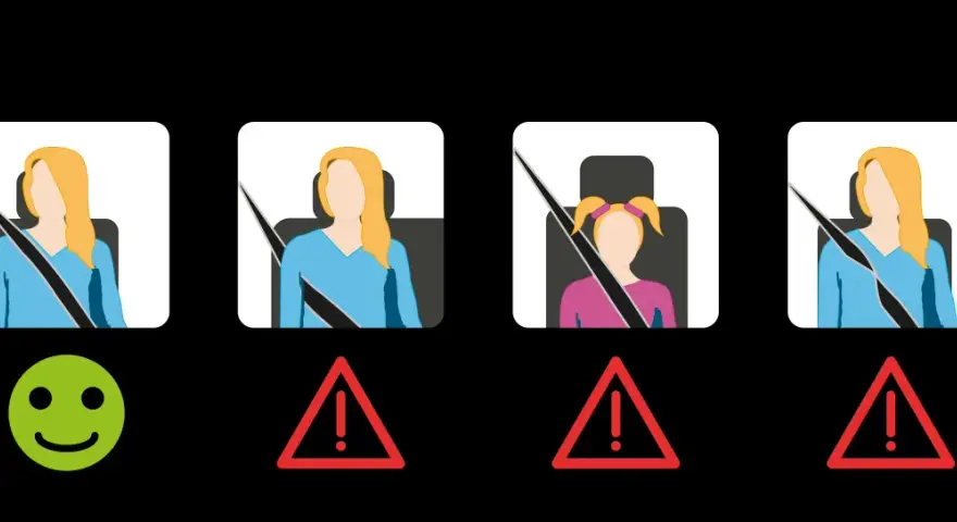 Illustration de personnes en voiture avec ceintures de sécurité : une femme bien attachée (sourire vert), une enfant mal attachée et deux femmes mal attachées (triangles rouges).